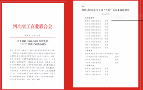 长安区工商联被评为2019—2020年度全省“五好”县级工商联‘NG南宫28官网登录’
